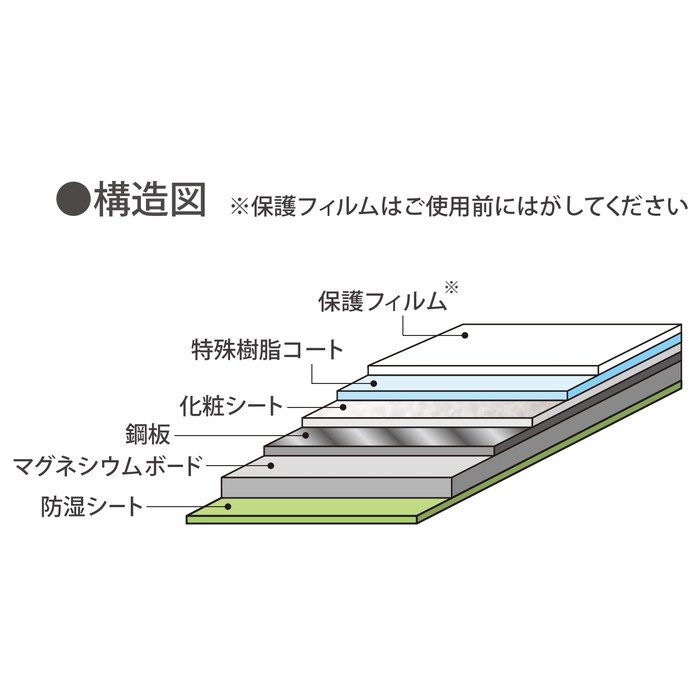 【入荷待ち】PK-FU38-LG ピタバンPK 3×8 3.3×910×2435mm ライトグレイ（抽象柄）