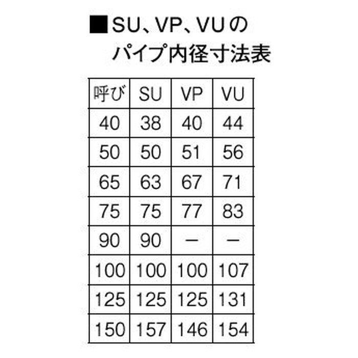 H902-150 排水ユニット 呼び50・75VUパイプ用 148mm