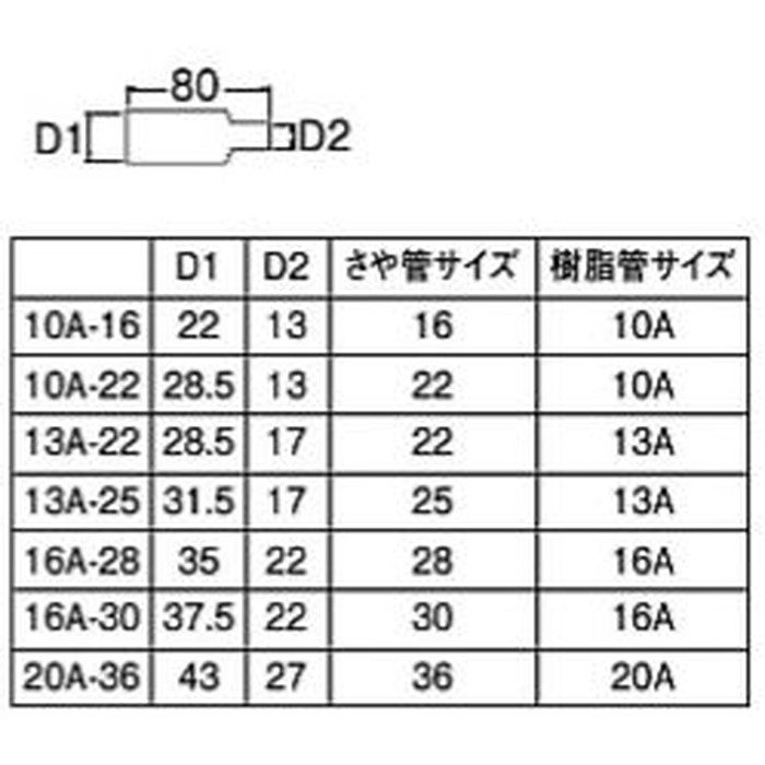 R542-10A-16-B シーリングキャップ 給水用 さや管サイズ16 青