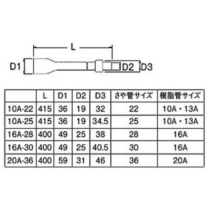 R543-10A-25-R 遮熱キャップ 給湯用 さや管サイズ25 赤