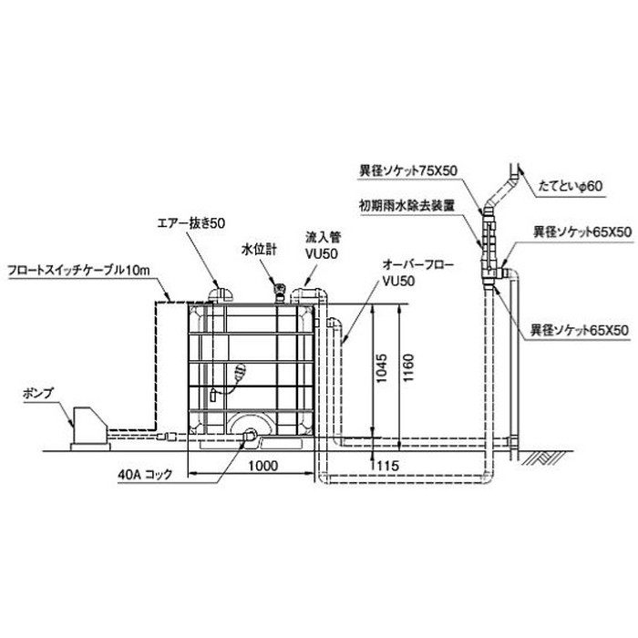 EC2011S-1000L 雨水タンク 地上設置型 フロートスイッチ付 専用架台付 ポンプ130W