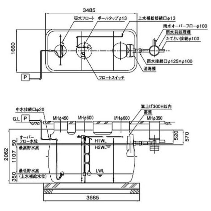 EC220HS-6000L 中水タンク（水道水併用型） 埋設型 前処理槽付 容量6500L