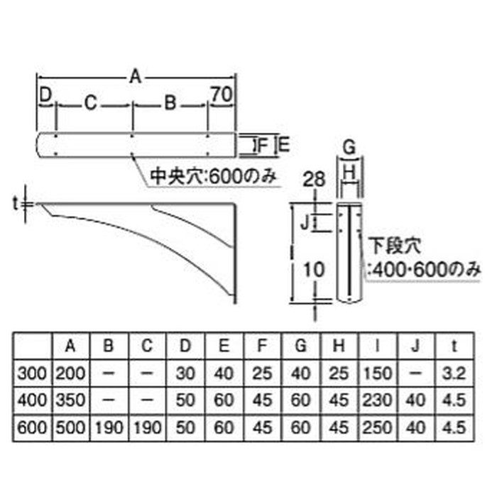 HW790S-400 洗面カウンター用ブラケット ビス付 HW21用 2個セット