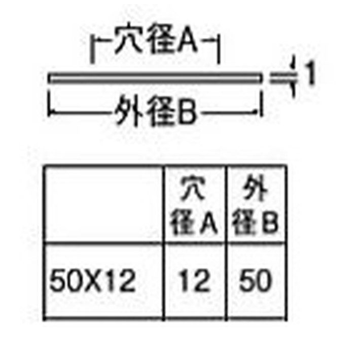 R559-DH-50X12 ゴムプレート 裏面接着テープ付 穴径12×外径50mm