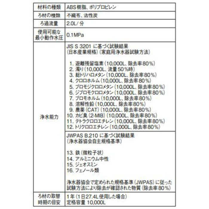 M713-1 カートリッジ アンダーシンクタイプ 元止式用 SANEI【アウン