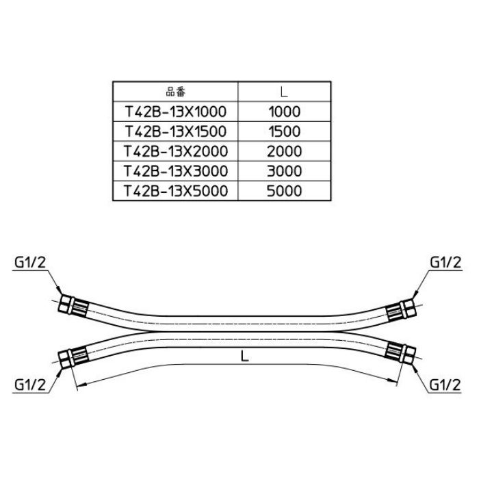 T42B-13X5000 ペアホース 循環金具用 ホース2本・パッキン4枚付 L5000mm