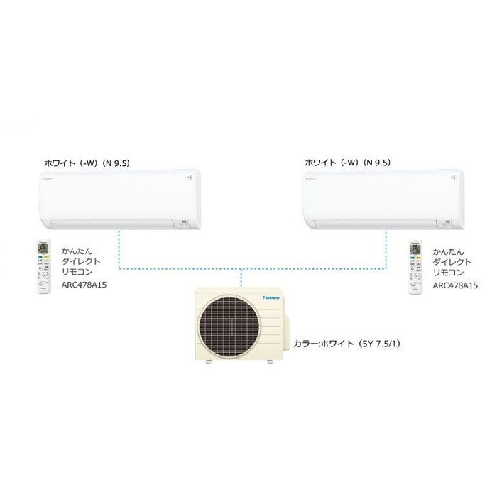 PAC-403AV マルチパックエアコン 6～9畳+6～9畳 単相200V 室外電源 ホワイト