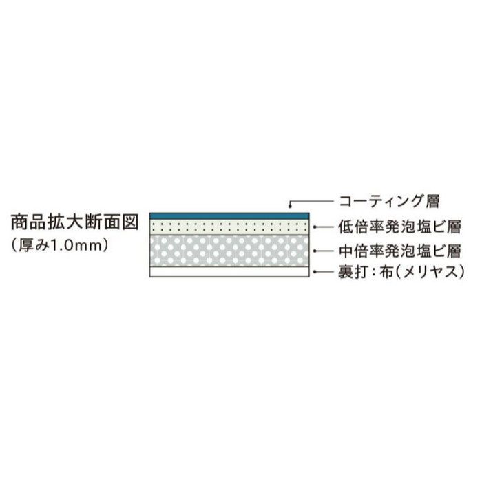 SP738-3 掲示板用壁装材 スポンジエース ミディアムグレー 巾92cm