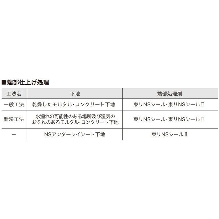 NS8472 屋外対応 防滑性ビニル床シート NSシート NS800 ウッドヘリンボーン 1820mm幅
