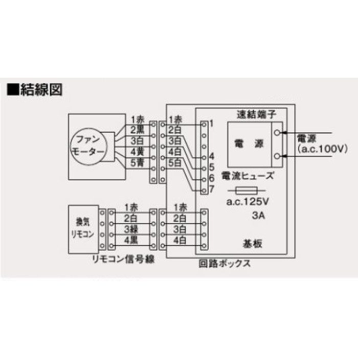 FY-12KED1 集中気調システム 2×4住宅対応 セントラル換気ファン 天井埋込形・DCモータータイプ 換気リモコン付