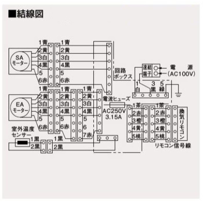 FY-12VBD2ACL 熱交換気ユニット（カセット形） 微小粒子用フィルター搭載 リモコン付