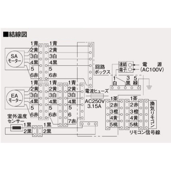 FY-14TBD2SCL 熱交換気ユニット（カセット形） 微小粒子用フィルター