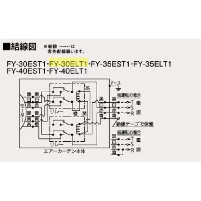 FY-30EST1 エア－カ－テン 標準取付有効高3m 90cm幅 三相200V