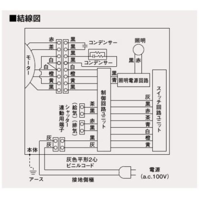 FY-9HTC5-S レンジフード スマートスクエアフード 大風量形 アクアイージィ・クリーンフィルター付 24時間・局所換気兼用 3段速調付 調理機連動 幅90cm シルバー
