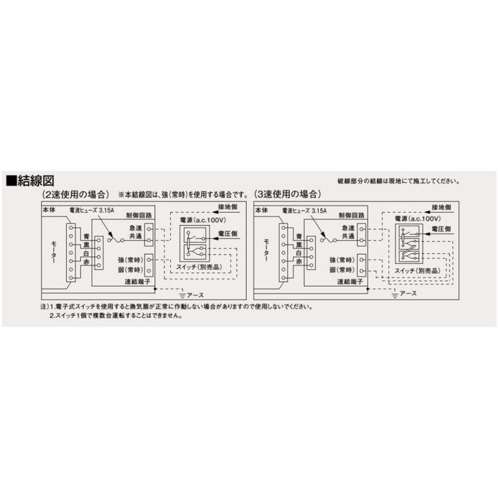 FY-17JDK8 天井埋込形換気扇 本体（ルーバー別売） DCモーター低騒音形 24時間・局所換気兼用 3段速調付 風圧式高気密シャッター 埋込寸法177mm角