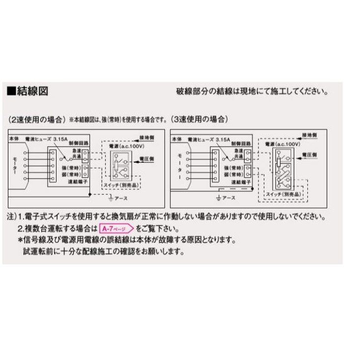 FY-27JD8/56 天井埋込形換気扇 本体・ルーバーセット（十字格子） DCモーター低騒音形 24時間・局所換気兼用 3段速調付 風圧式高気密シャッター 埋込寸法270mm角