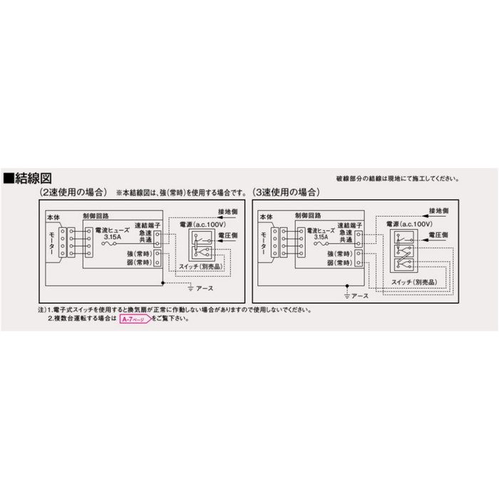 FY-24CDT8 天井埋込形換気扇 本体・ルーバーセット 2～3室換気用 DC