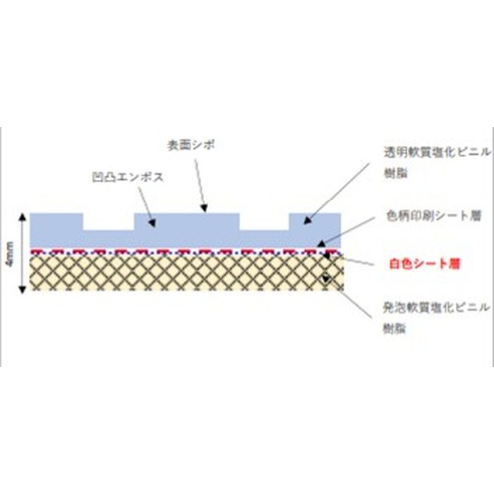 AKP097S あんからプラス 巾1.8m×長さ9.7m アイスホワイト