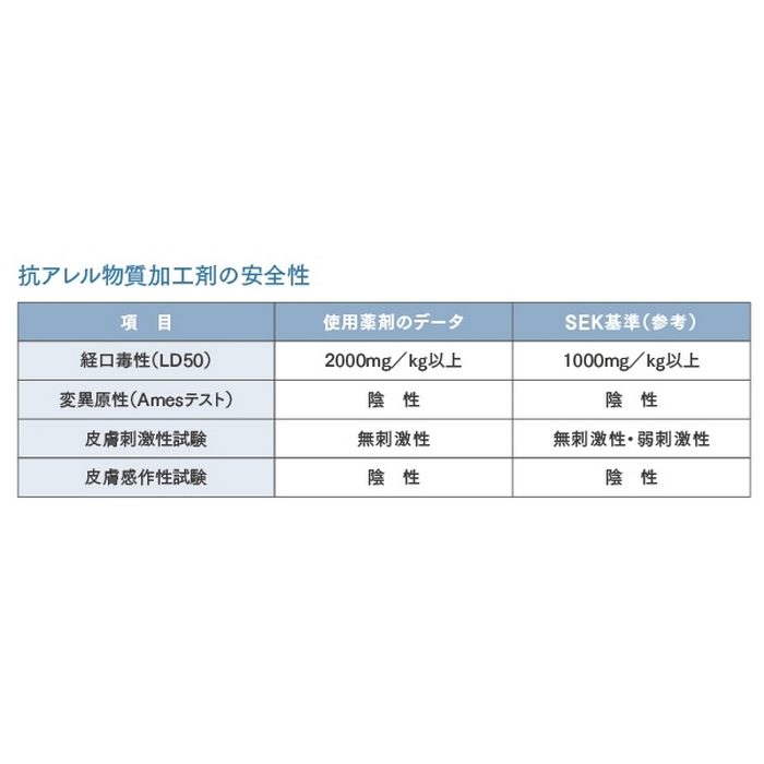 RH-9423 ホーム アレルブロック 巾92cm