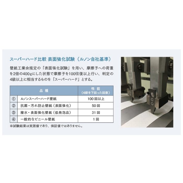 RH-9522 ホーム スーパーハード 抗菌・汚れ防止 巾92cm