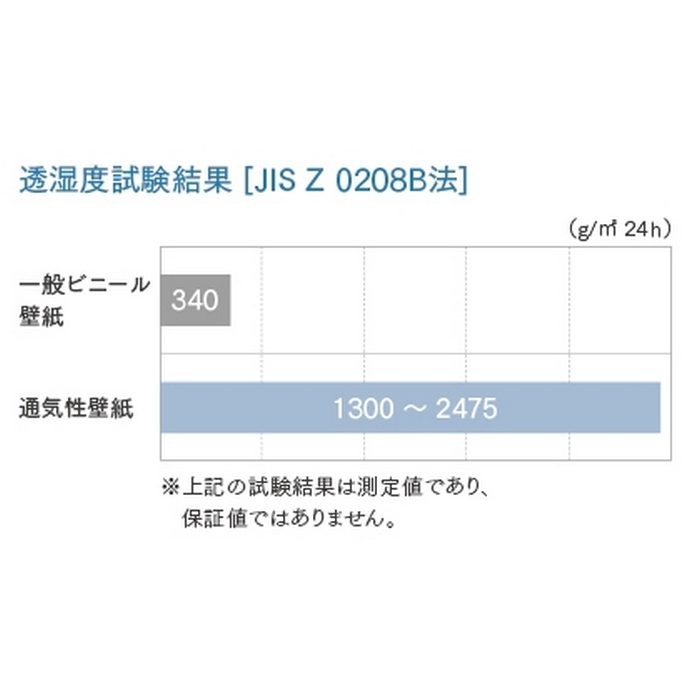 RH-9441 ホーム 通気性 巾92cm