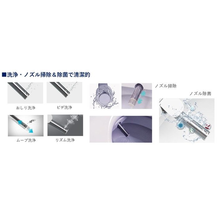 DLNC51LW 瞬間式温水洗浄便座 サンウォッシュ 防水リモコンタイプ ラブリーホワイト