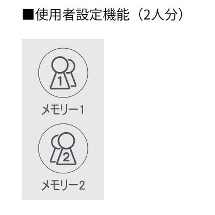 DLNC51LW 瞬間式温水洗浄便座 サンウォッシュ 防水リモコンタイプ ラブリーホワイト