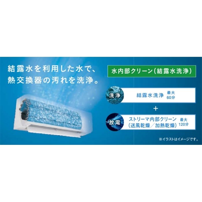 S363ATES-W 壁掛形ルームエアコン Eシリーズ 12畳対応 単相100V 室内電源タイプ 室外機セット ホワイト