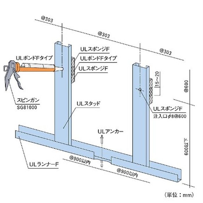 ULスタッド 長さ3000mm