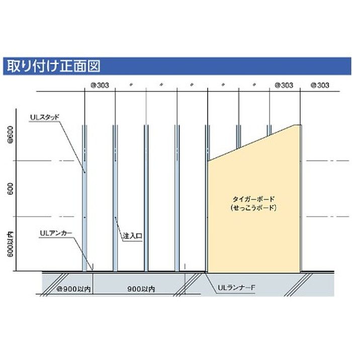 ULスタッド 長さ3000mm