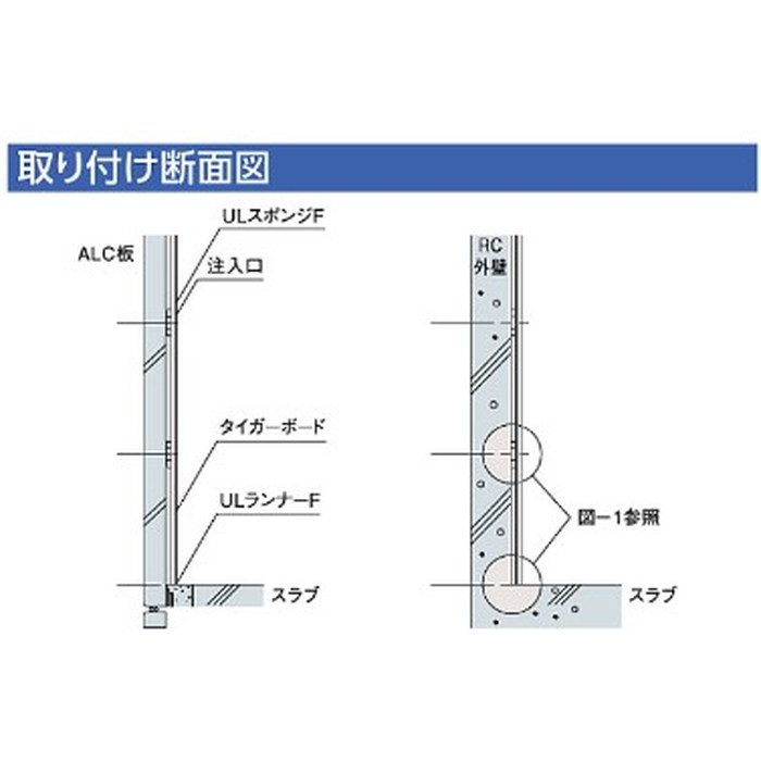 ULスタッド 長さ3000mm