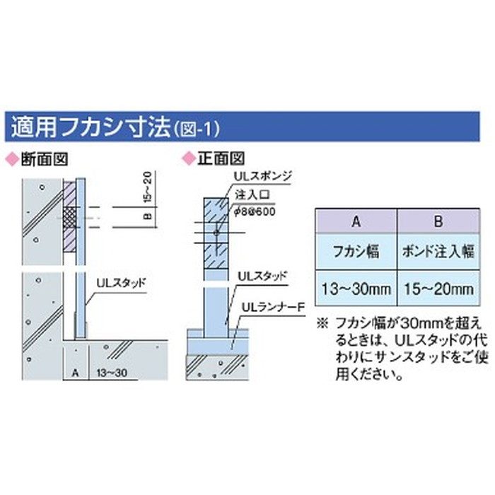 ULスタッド 長さ3000mm