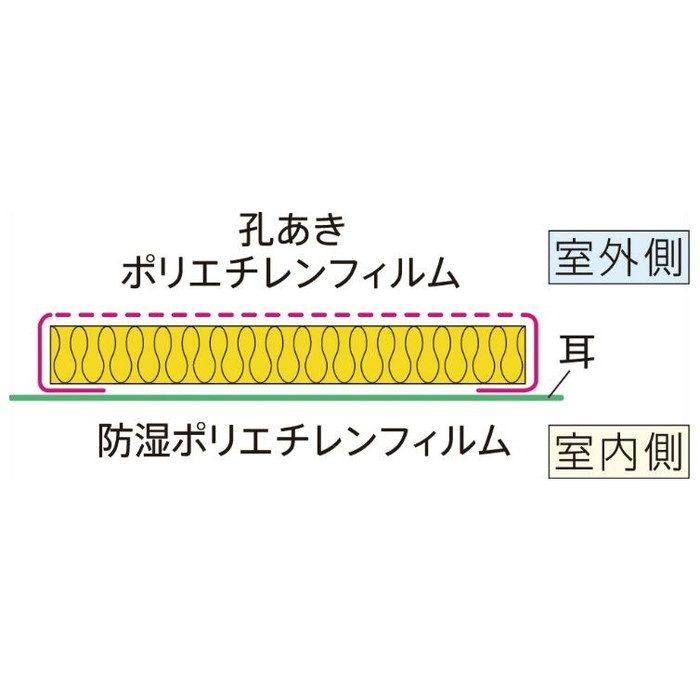 114302 マットエースHG16 16K MAHG16 100×395×2740mm 8枚入