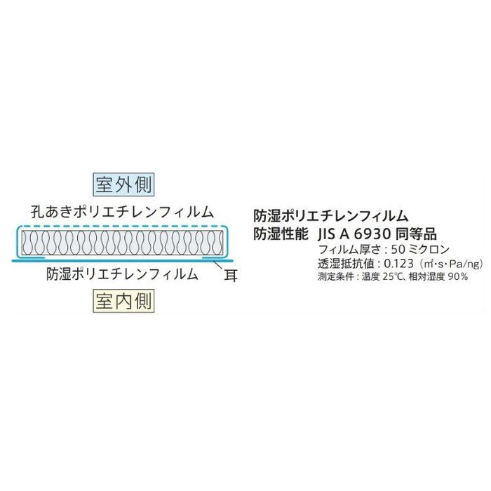 113686 アクリアネクスト 高性能防湿フィルム付 14K ACN14 90×470×2880mm 10枚入
