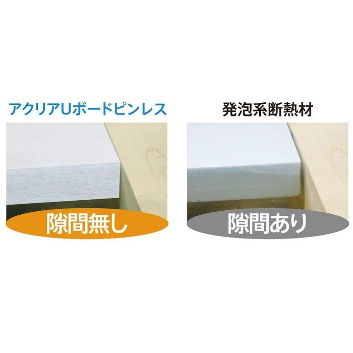 114652 アクリアUボードピンレス 剛床用 20K ACUPLS20 90×820×888mm 8枚入