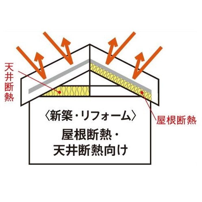 106048 遮熱通気スペーサー 風通し銀次郎 3×560×850mm 455ピッチ 50枚入