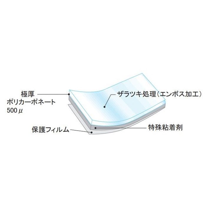 HGS-50P 防犯対策フィルム500P（凸凹ガラス用） 37.5×30cm 2枚入