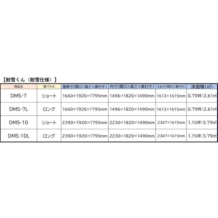 DMS-10 多目的万能物置 耐雪くん ショートパネル 巾2390×奥行1795×高さ1920mm シルバー