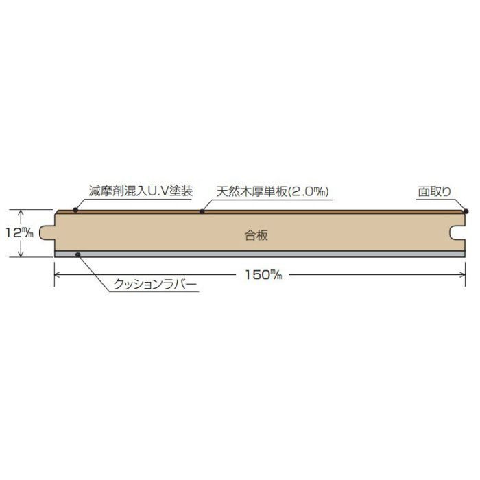 ワンハーフW サクラ OHW-715 12mm厚 150mm巾