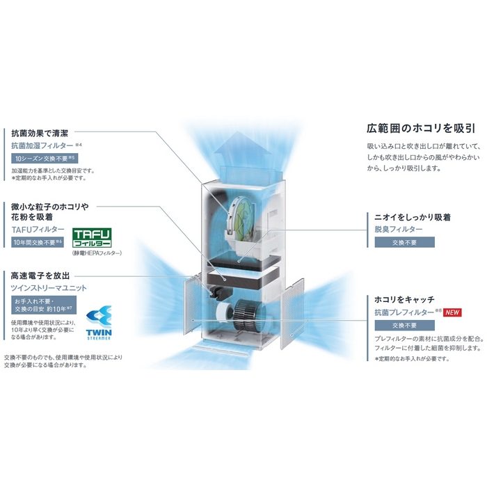 ACK70Z-T 床置き形 加湿ストリーマ空気清浄機 ブラウン