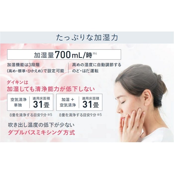 ACB50Z-S 床置き形 UVストリーマ空気清浄機 前面パネル：シルバー 本体：ホワイト