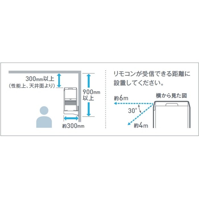 ACM55Z-W 床置き形 ストリーマ空気清浄機 ホワイト