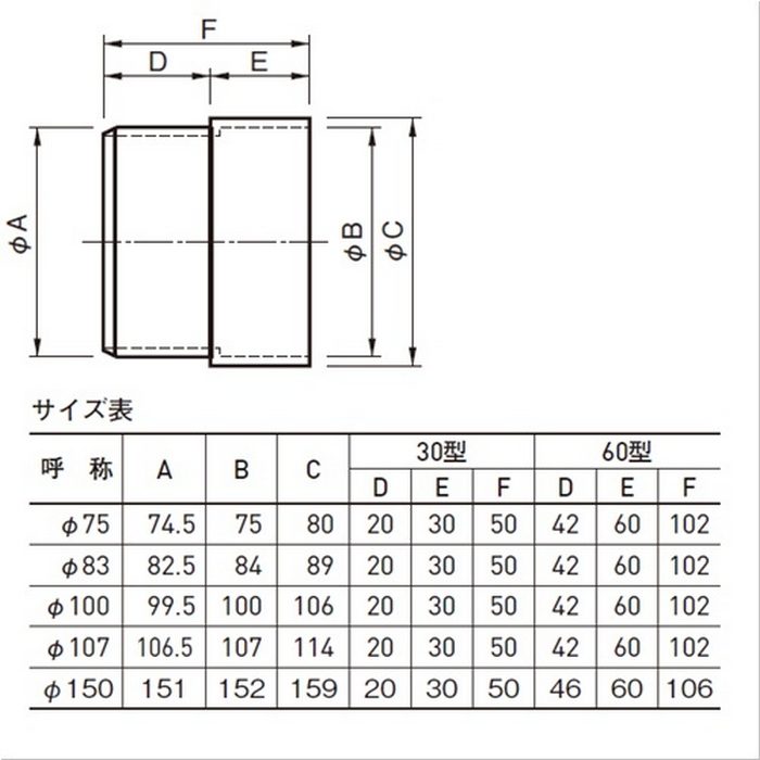 312-528 仕上りジョイントパイプ 30型×LP150 適用パイプLP150 150×160 グレー