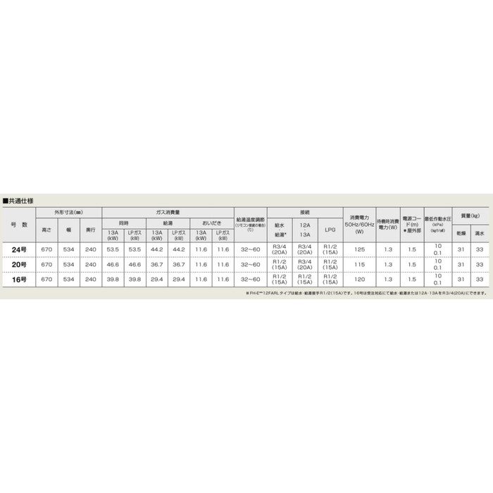 FH-E2422FARL ガスふろ給湯器 フルオートタイプ BRIGHTS Wシリーズ 屋外設置 据置設置型 24号 LPガス 670×534×240mm