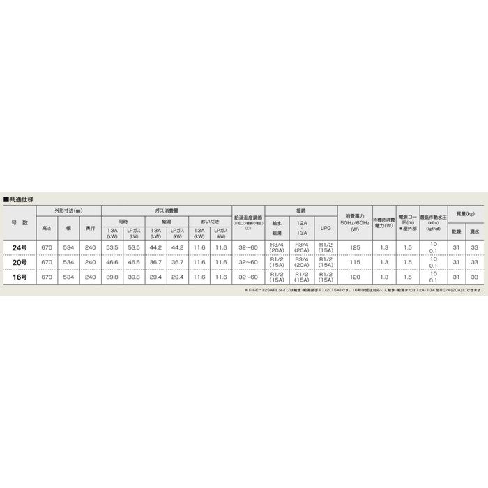 FH-E2012SARL ガスふろ給湯器 オートタイプ BRIGHTS Wシリーズ 屋外設置 据置設置型 20号 LPガス 670×534×240mm