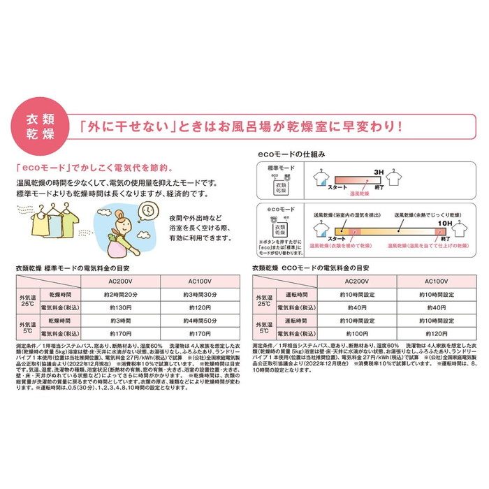 TYB4012GAN 三乾王 浴室換気暖房乾燥機 天井埋込 2室換気タイプ 集合住宅向け AC100V