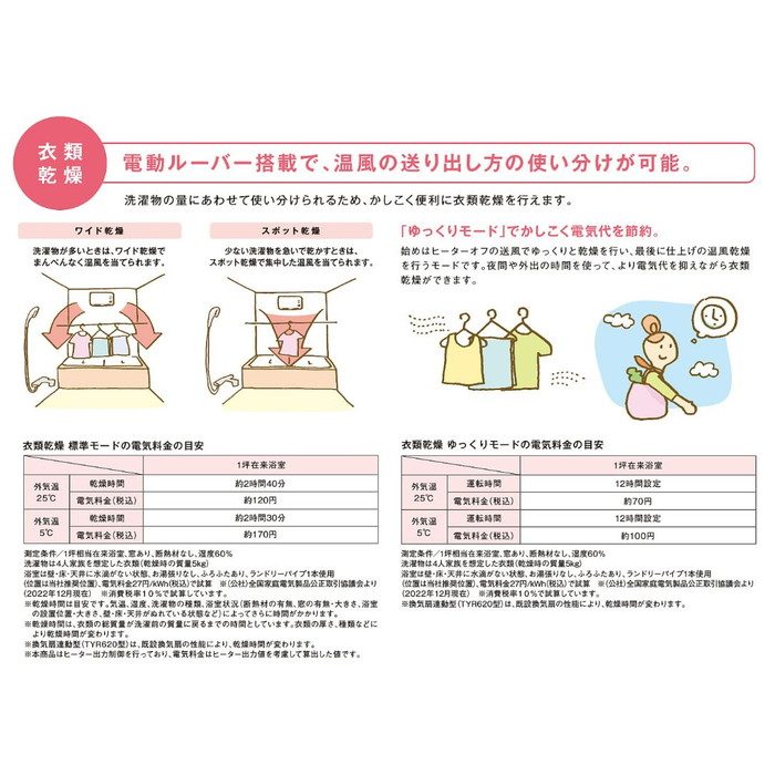 TYR621R 三乾王 浴室換気暖房乾燥機 壁掛（在来浴室後付け用） 戸建住宅向け AC200V