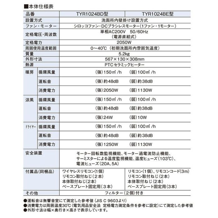 TYR1024BD 洗面所暖房機 電源直結式 予約運転機能付 AC200V ワイヤレスリモコン 薄型130mm TOTO【アウンワークス通販】