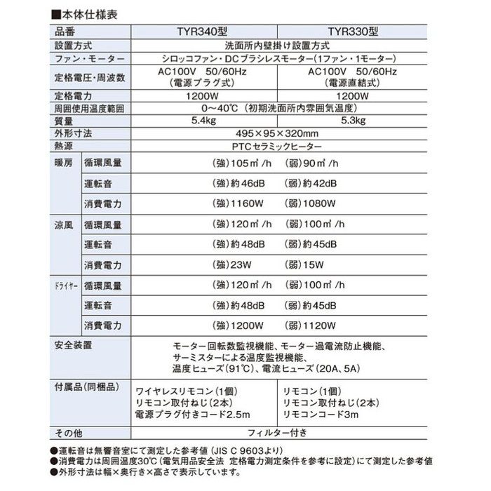 TYR340S 洗面所暖房機 電源プラグ式 予約運転機能付 AC100V ワイヤレスリモコン 薄型95mm