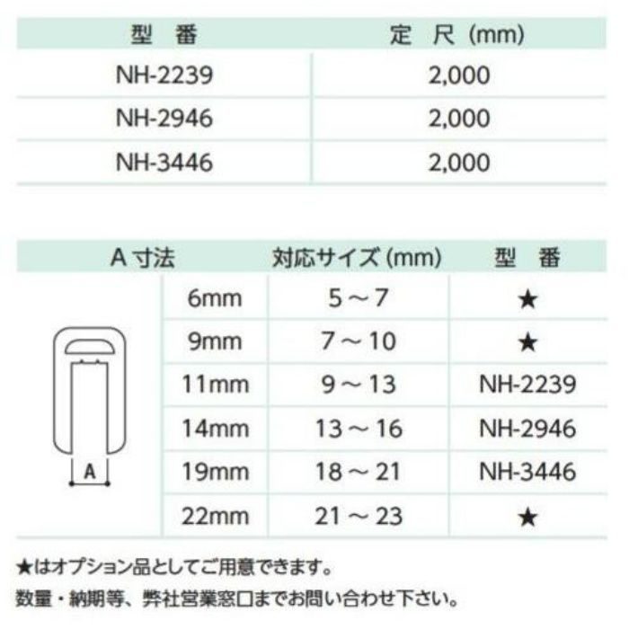 エッジガード NHタイプ NH-2239 アイボリーホワイト 2m（本体のみ）